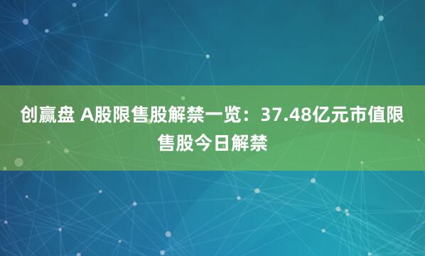 创赢盘 A股限售股解禁一览：37.48亿元市值限售股今日解禁